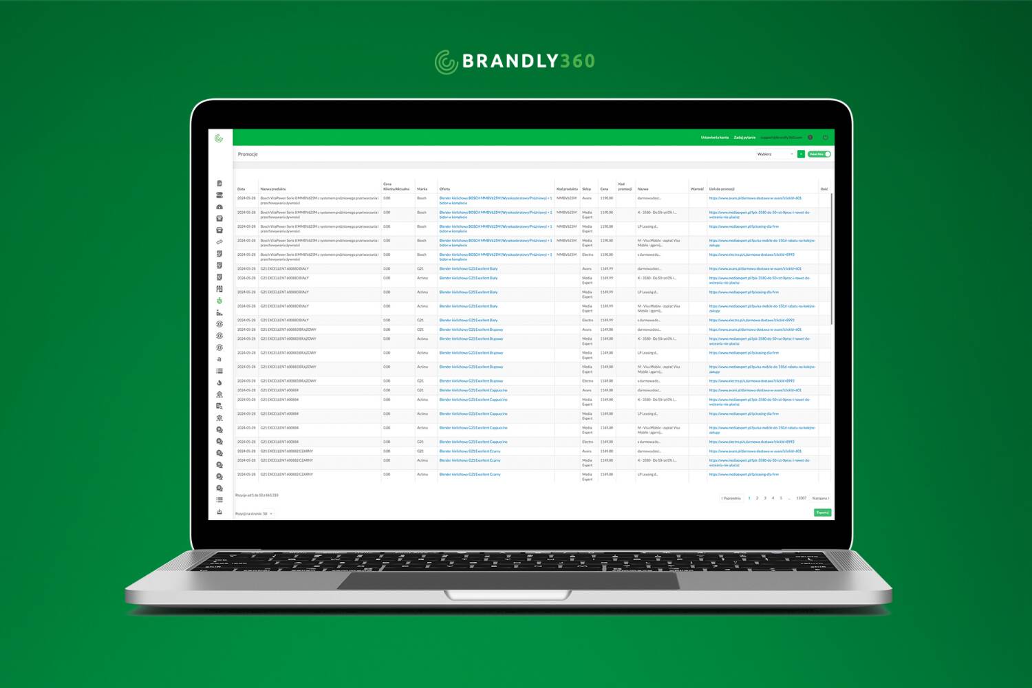 Brandly360 to narzędzie do analityki dedykowane sklepom internetowym i producentom. Specjalizujemy się w monitoringu cen, dynamic pricingu i optymalizacji digital shelf – cyfrowej półki dla e-commerce.